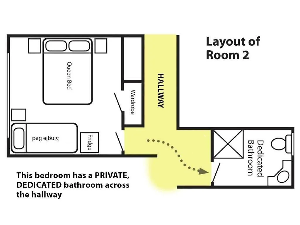 Room In Prime Location House With Spa And Sauna Rotorua Guest house